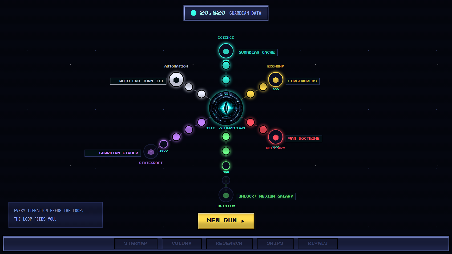 Statecraft rebuilt as a five-step spy ladder