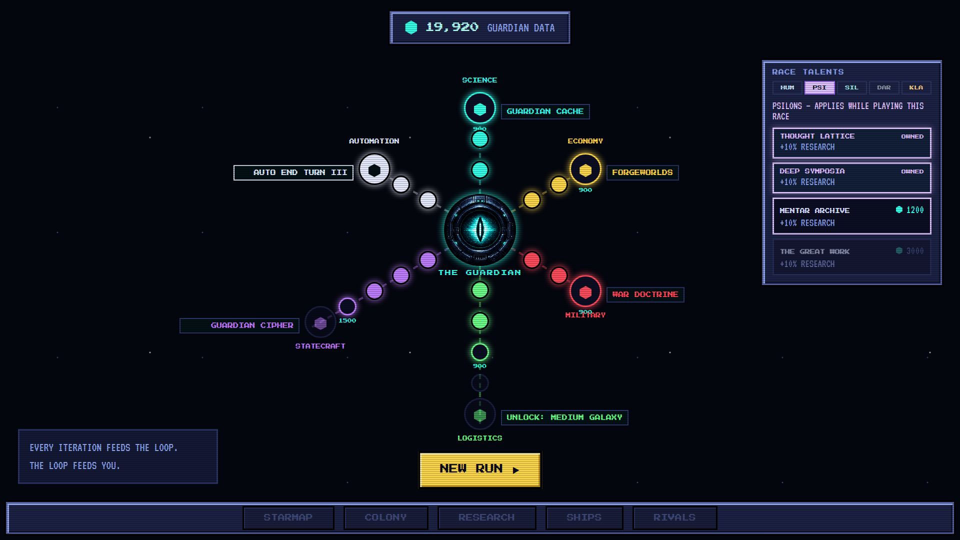 race talent ladders in THE LOOP