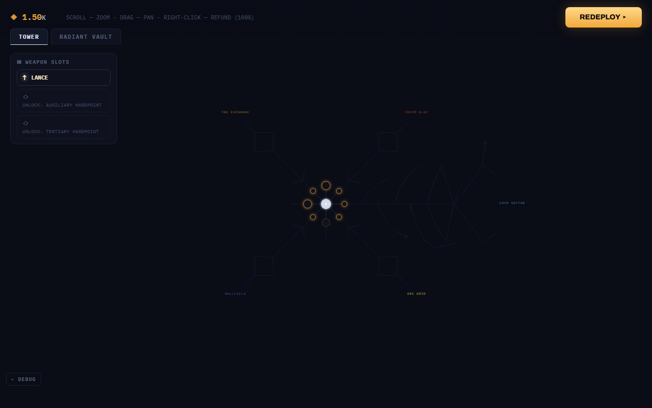 the talent tree