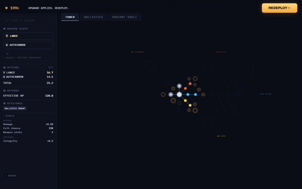 what your build actually does, before you deploy